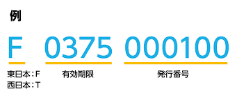 事業者変更承諾番号　サンプル