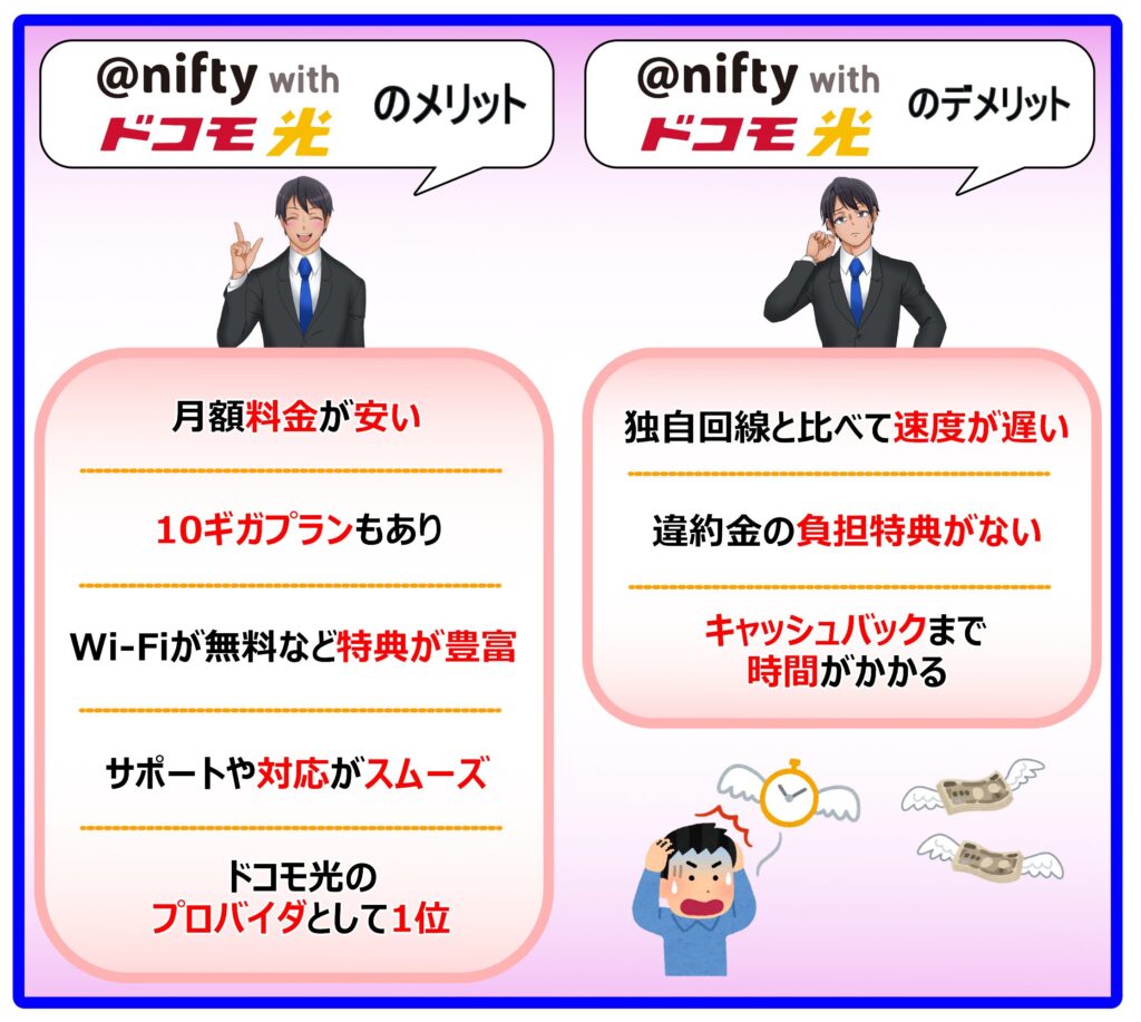 ＠nifty with ドコモ光　メリット デメリット