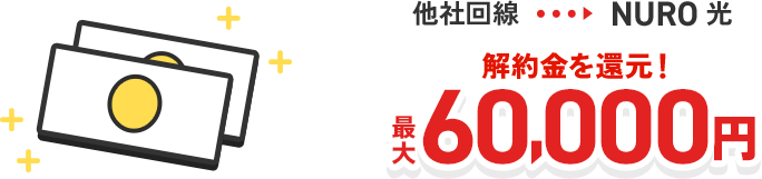 NURO光　他社解約金還元