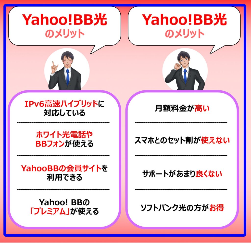 YahooBB光　メリット　デメリット