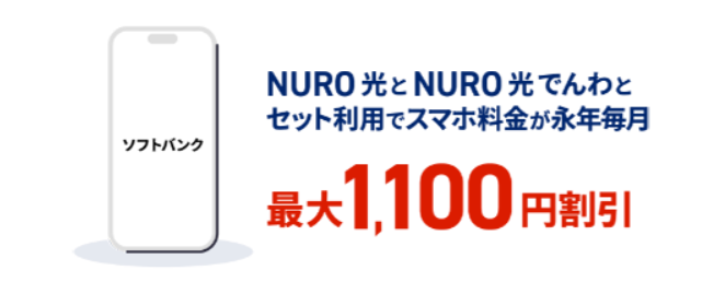 NURO光　ソフトバンク　スマホセット割