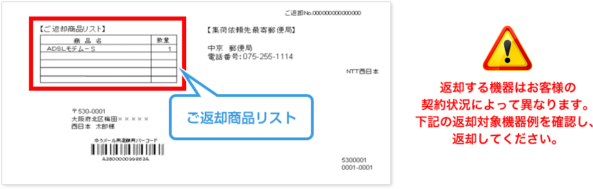 NTTへ返却する機器が記載してあるゆうパック伝票