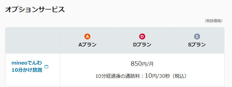 ソフトバンク系の格安simおすすめランキング Iphonef N Iphone以外もドコモやau 楽天などスマホ情報多め