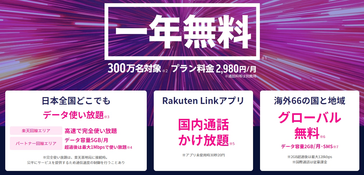 7 14更新 楽天モバイル Rakuten Un Limit の料金プランやキャンペーン クーポンなどを紹介 Iphone大陸