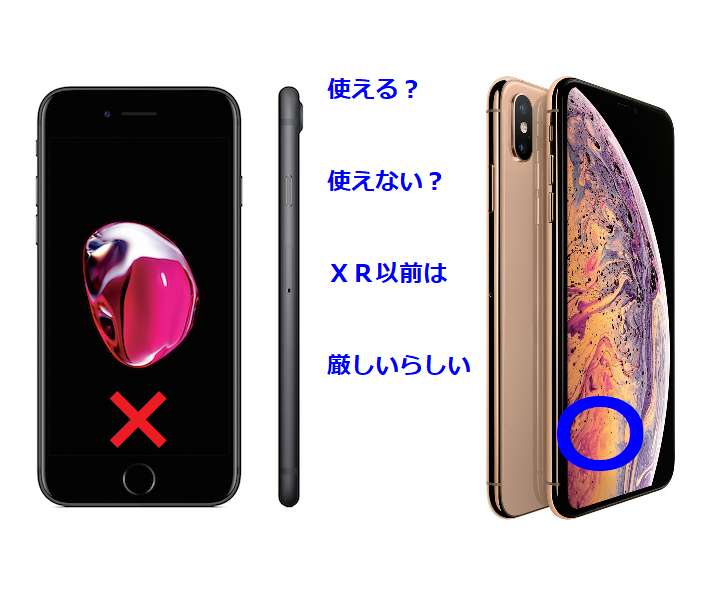 楽天モバイル Rakuten Un Limit へiphoneを持ち込む方法 メリットデメリット Iphone大陸