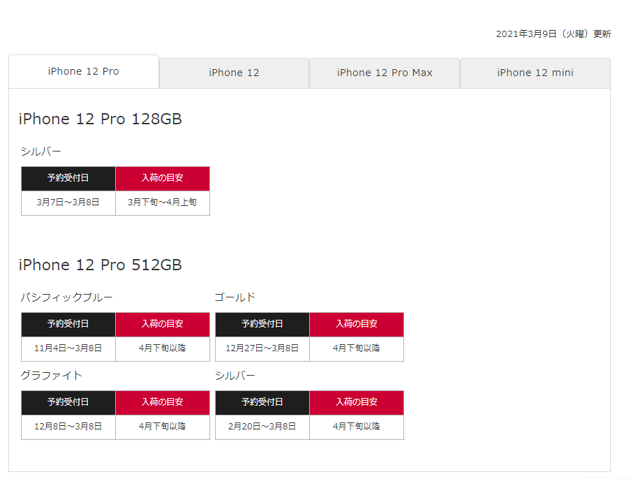 Iphone12 Pro Max Mini 在庫状況一覧 キャリア Applestore 量販店別にまとめてみた 21 6 07更新 Iphone大陸