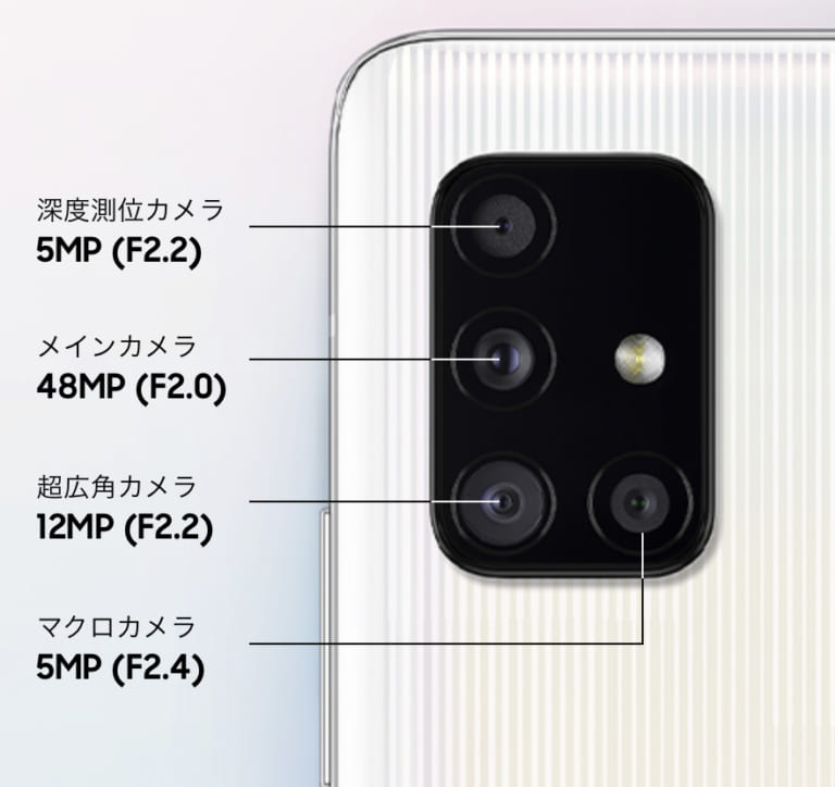 Galaxy A51 5G SCG07のスペック、価格について - iPhone大陸