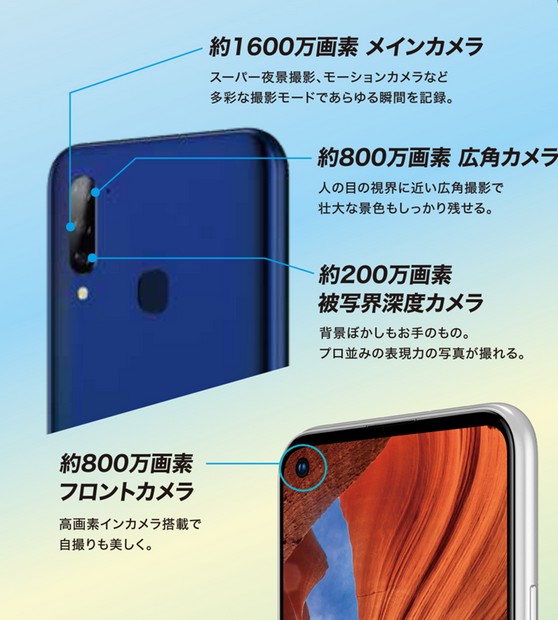 Libero 5Gのスペック・新機能・発売日等まとめ【ワイモバイル独占機種 