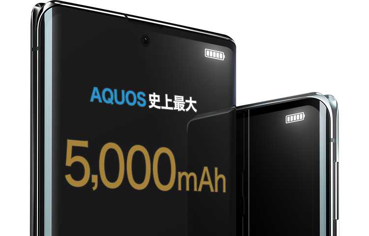 AQUOS R6 battery