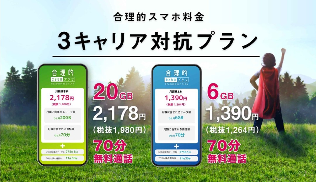 日本通信SIMの基本料金