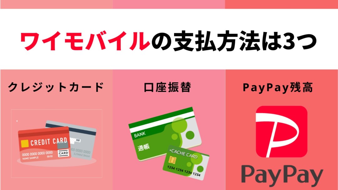 ワイモバイルの支払方法は全部で3つ!口座振替とPayPay支払いにも対応!