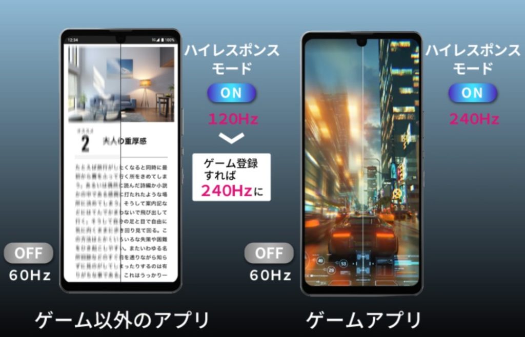 AQUOS zero6 パープル 128 GB Softbank - スマートフォン/携帯電話