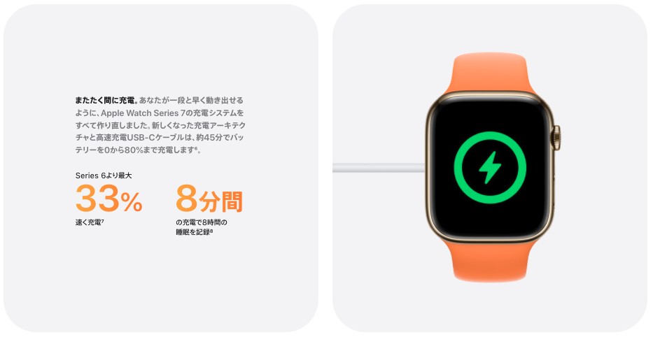 Apple Watch 7 バッテリー