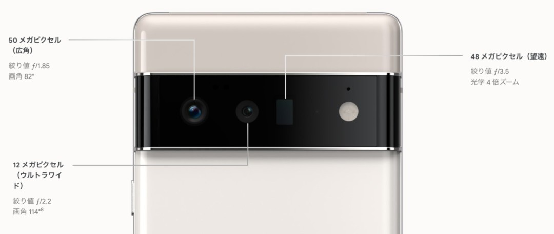 Pixel 6 Pro カメラ