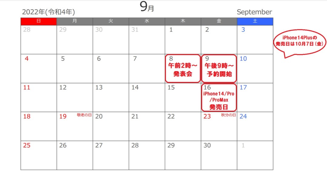 iPhone14 発表日・予約開始日・発売日