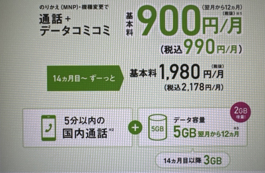 ソフトバンクなら5GB 990円～スマホが使える!