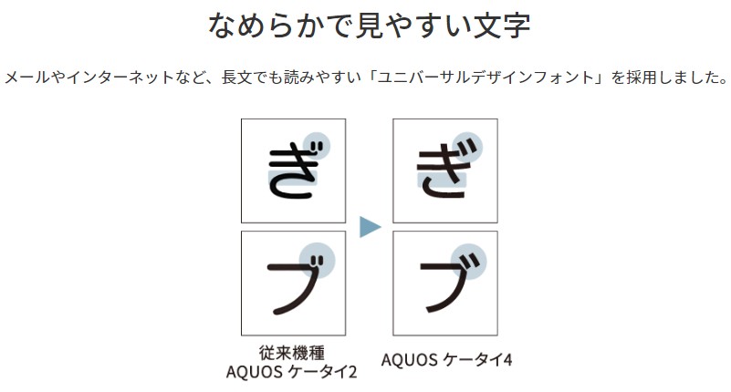 AQUOS ケータイ4　ユニバーサルデザインフォント