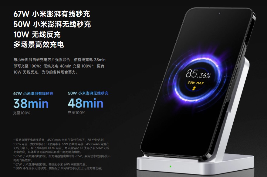 Xiaomi 13 13Pro　充電性能