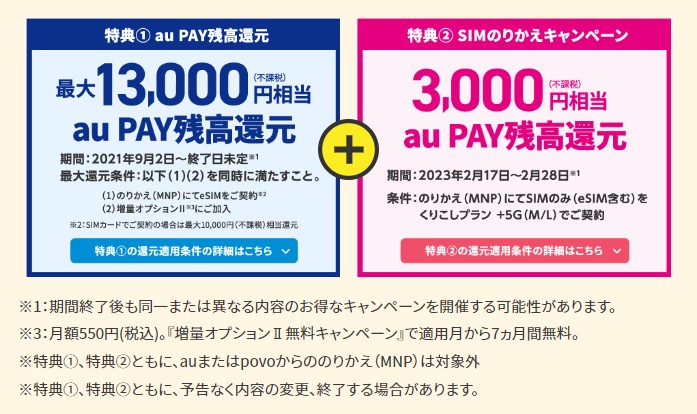 UQモバイル　初期費用無料　au PAY残高還元キャンペーン