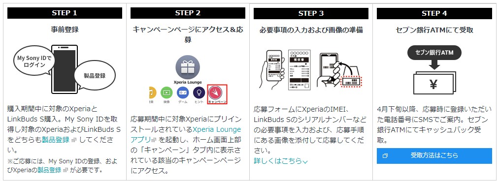 30歳以下限定!Xperia 1 IVとLinkBuds Sを同時購入で2万円キャッシュバック_エントリー
