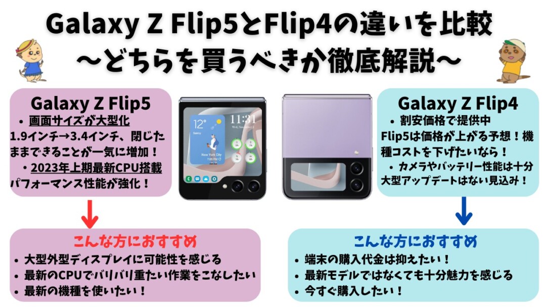 Galaxy Z Flip5 Flip4 違い(比較)