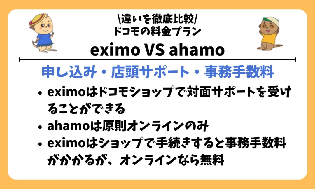 eximo ahamo 違い(比較)