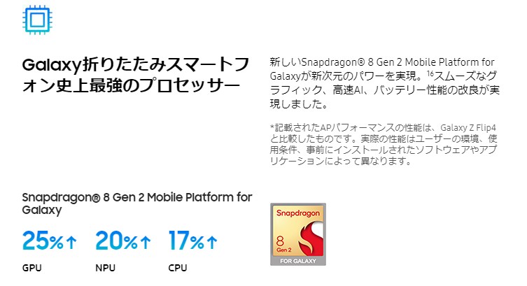 Galaxy Z Flip5のCPU・RAM・ROM