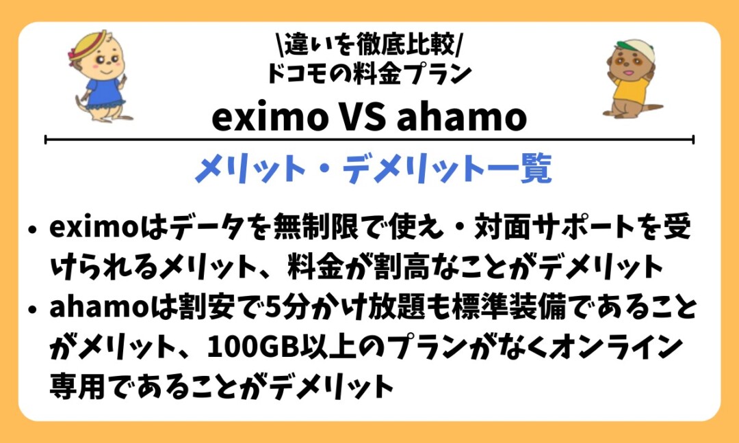 eximo ahamo 違い(比較) 