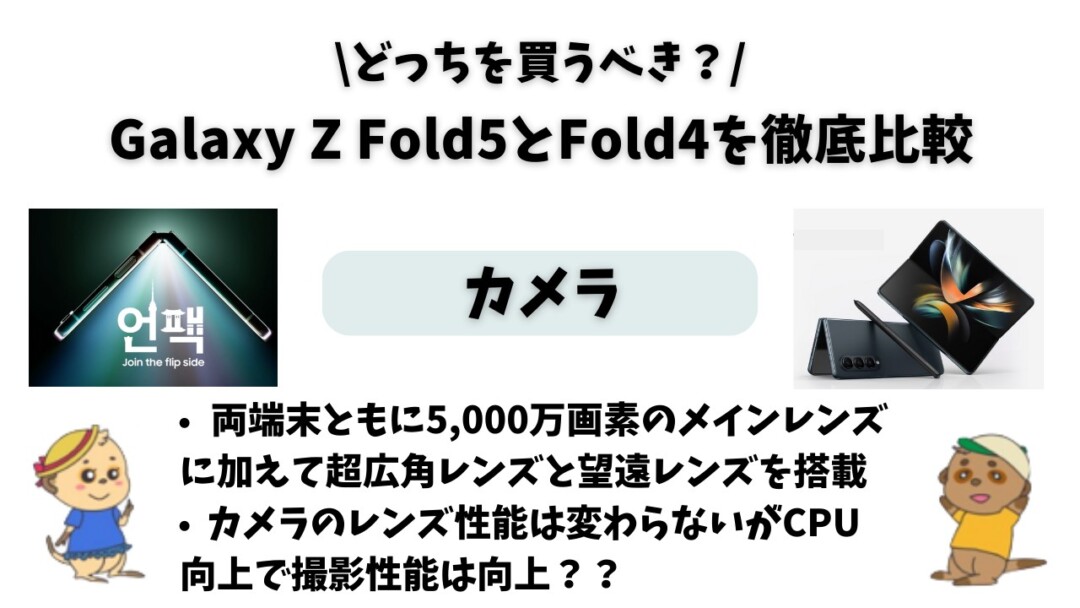 Galaxy Z Fold5 Fold4 違い(比較) 