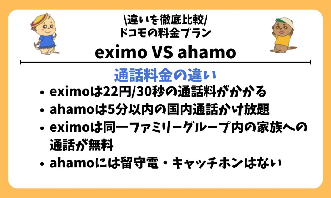 eximo ahamo 違い(比較)