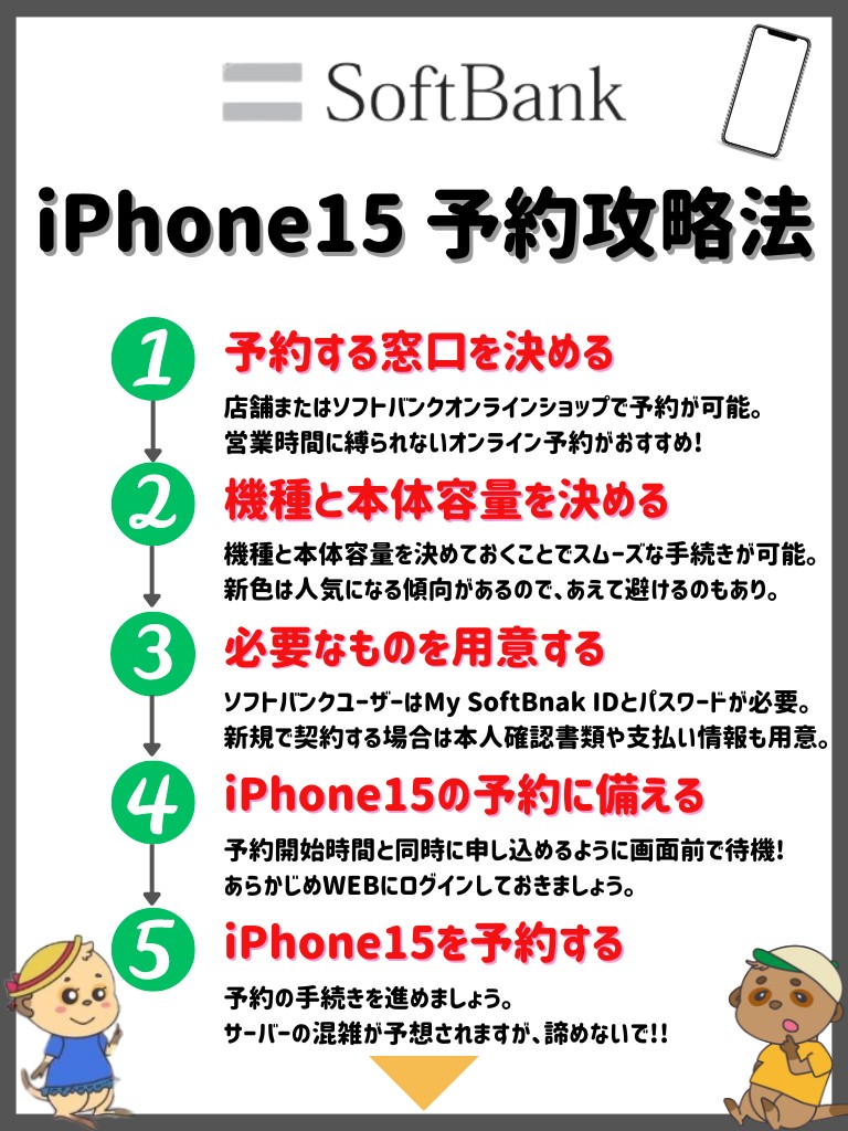 iPhone15 予約 ソフトバンク