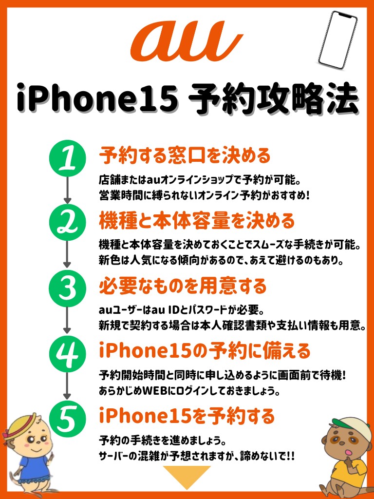 iPhone15 予約 au