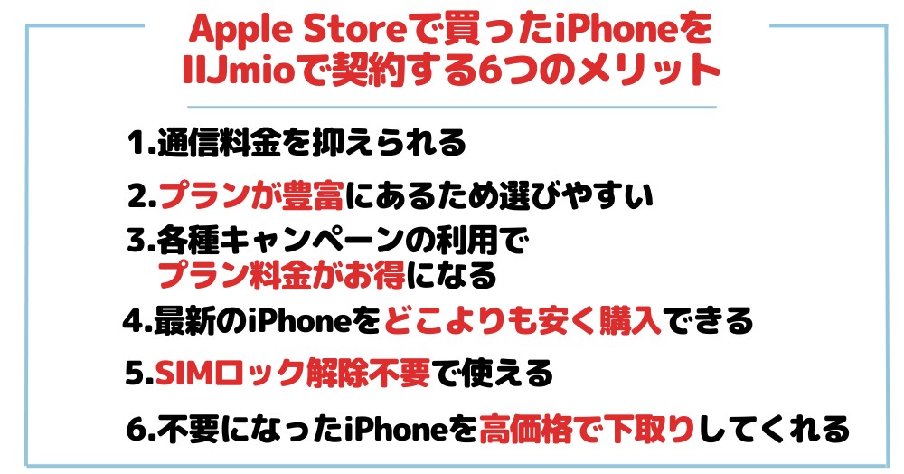 Apple Storeで買ったiPhoneをIIJmioで使うメリット6つ