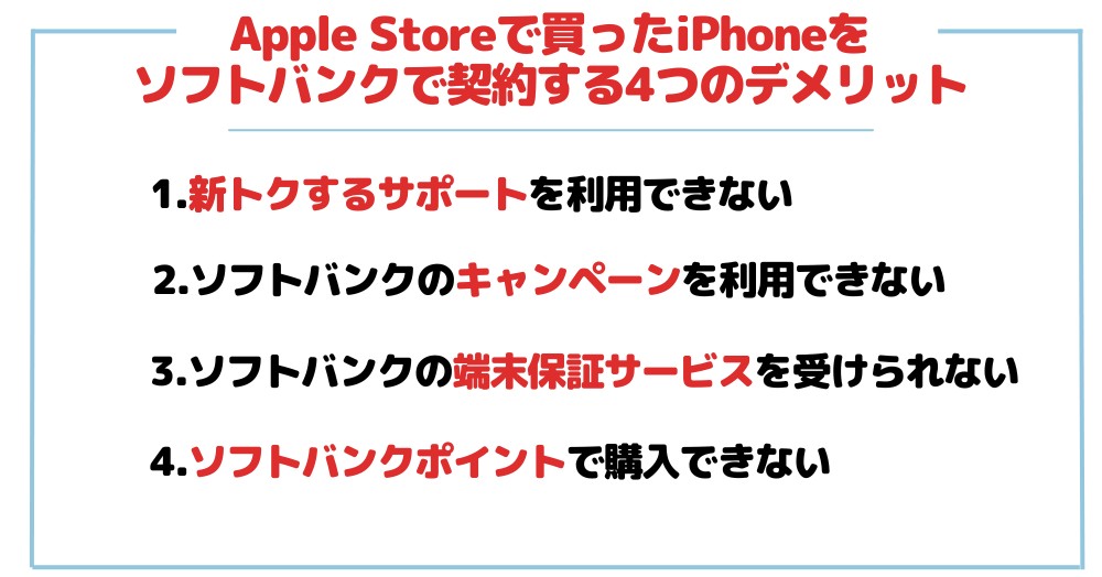 Apple Storeで買ったiPhoneをソフトバンク(キャリア)で契約する4つのデメリット