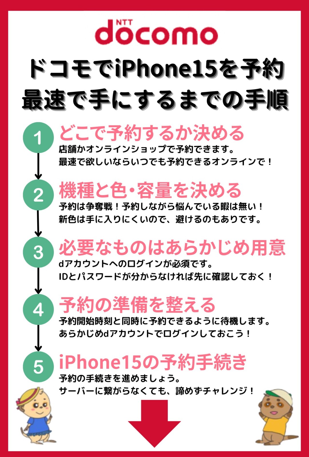 iPhone15 ドコモ 予約