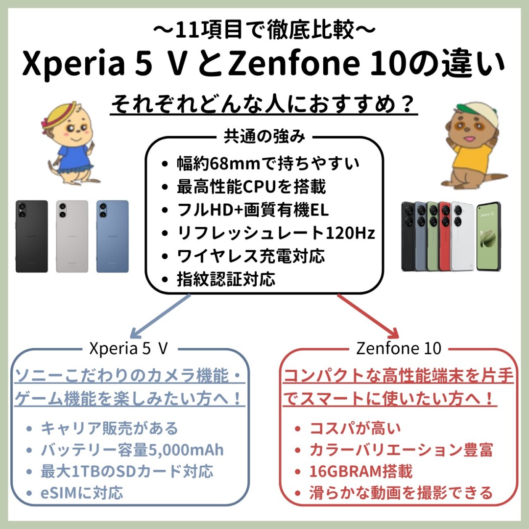 Xperia 5 Ⅴ_Zenfone 10_違い