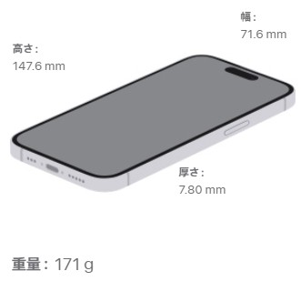 iPhone15_size
