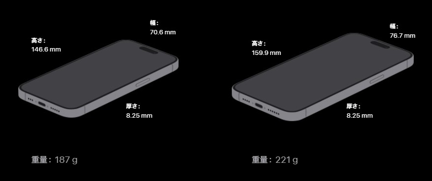 iPhone15Proと15Pro Maxのサイズ・重量の違いを比較