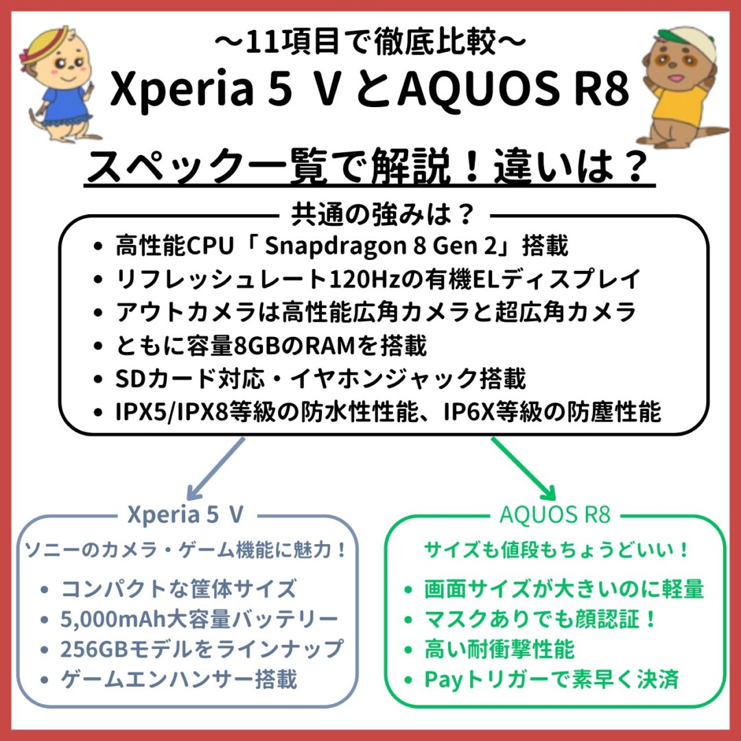 Xperia 5 Ⅴ AQUOS R8 比較