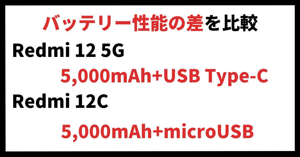 Redmi 12 5GとRedmi 12Cのバッテリー容量・充電方式の違いを比較