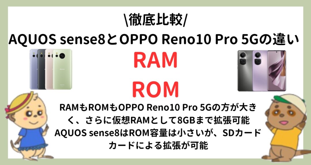 AQUOS sense8 OPPO Reno10 Pro 5G 比較