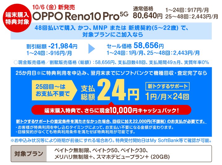 スマホ乗り換えドットコム_OPPO Reno10 Pro 5G