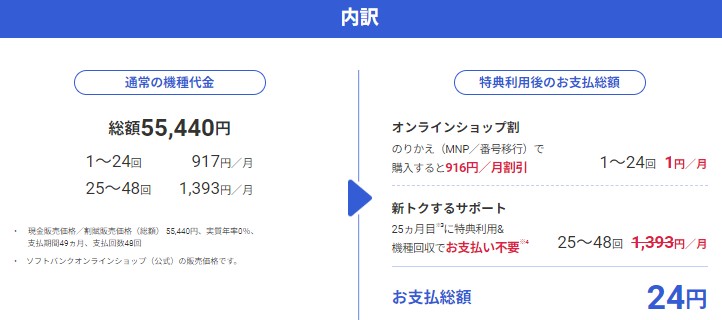 SB_Pixel7a_実質24円(3)