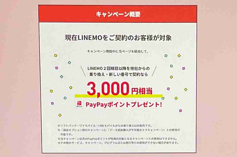 LINEMO　契約者向け!追加申込キャンペーン