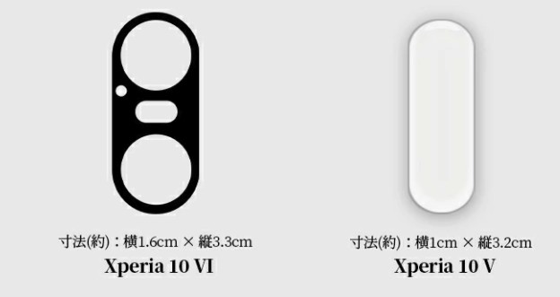 Xperia 10 Ⅵ用カメラレンズカバー