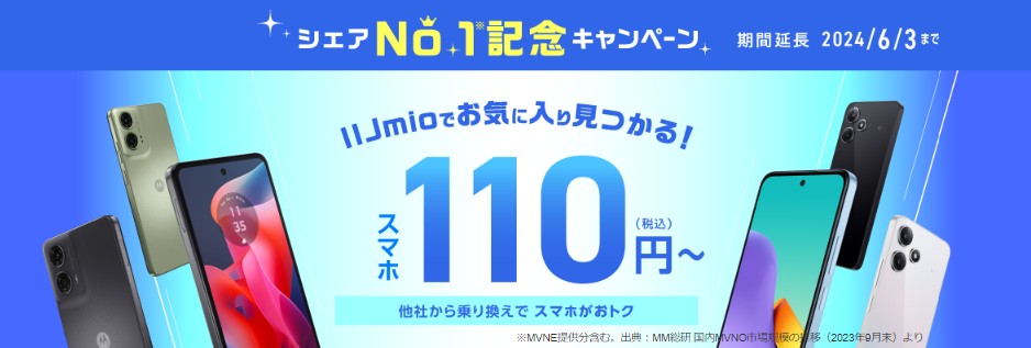 IIJmio　シェアNo1記念キャンペーン