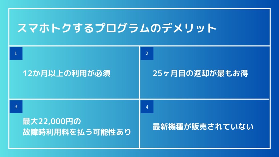 UQモバイルスマホトクするプログラムのデメリット