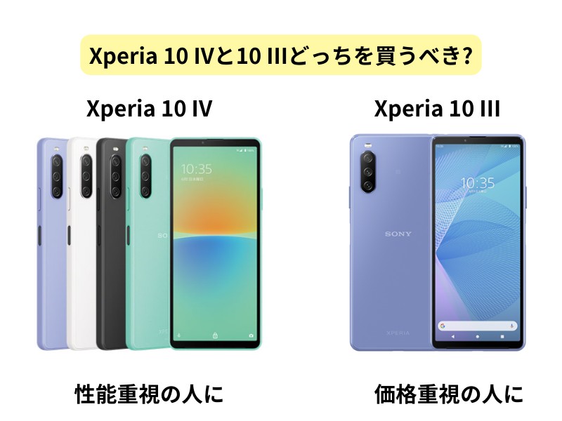 Xperia 10 IVと10 IIIどっちを買うべき?