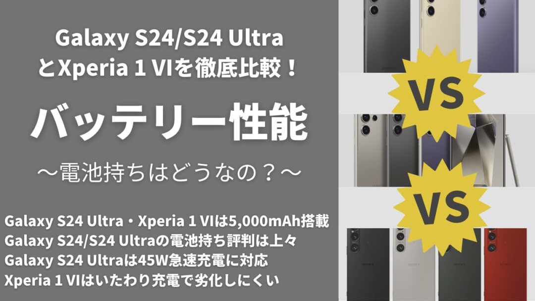 Galaxy S24S24 Ultra VS Xperia 1 Ⅵ 