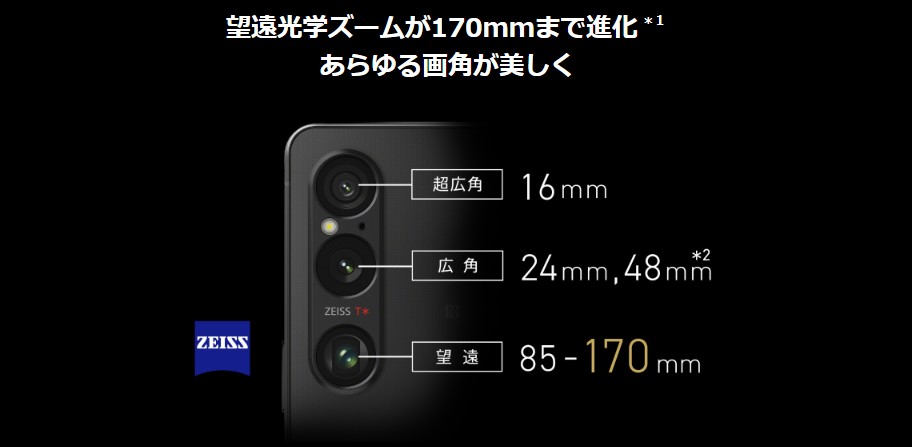 Xperia 1 Ⅵ　カメラ性能